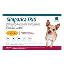 Simparica Trio Review: What are the Pros, Cons?