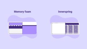 Memory Foam vs. Innerspring