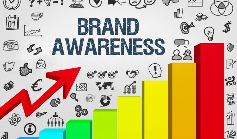 How to Increase Brand Awareness in 2024